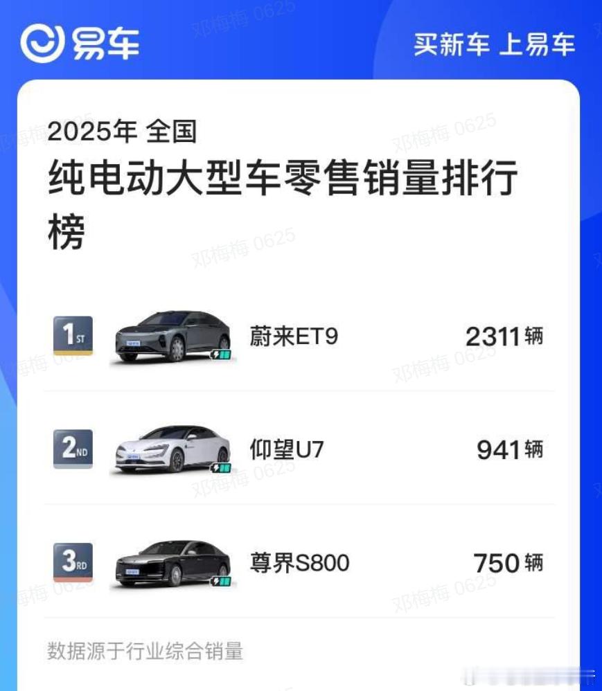 看销量就能感受到，高端纯电现在真不好做。尊界 S800 累计交付破万，但纯电版只