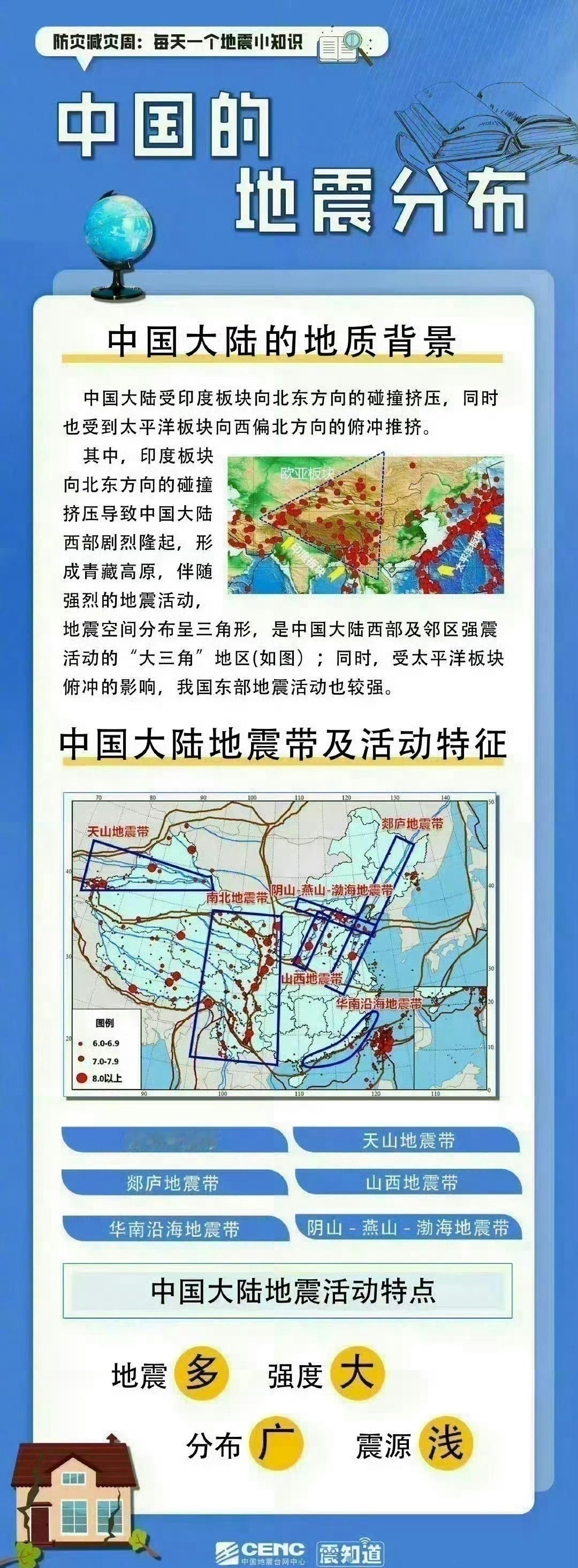 咱们国家大陆地区为什么地震频发？有哪些活动特性？如果你还不了解的话，快点戳图看看
