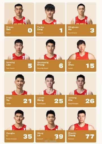中韩男篮二番战大名单 | 赵睿继续缺阵 中国男篮生死战12人名单与首战一致，赵睿