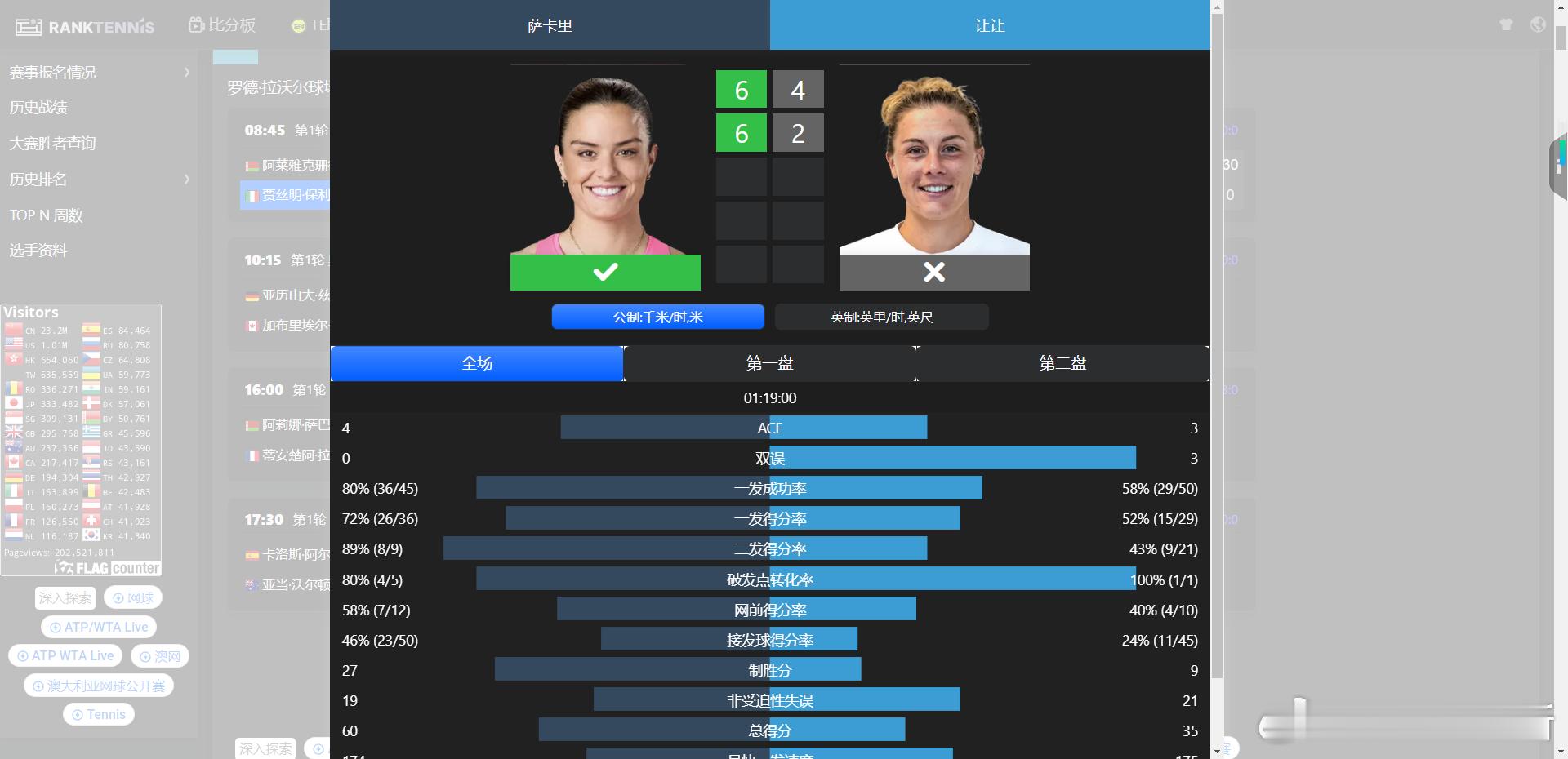 萨卡里女士  开年回春明显澳网2026 会不会梦个大的