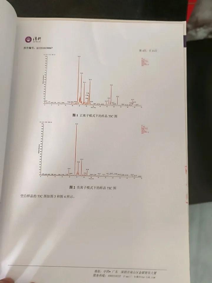 降香黄檀不合规、不达标的检测数据。
2015年，某地方标准，用不合规的检测流程，