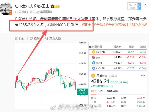 一针见血，4400一碰即碎！当机立断一点，现在考验的是执行力，而不是你的共情力。