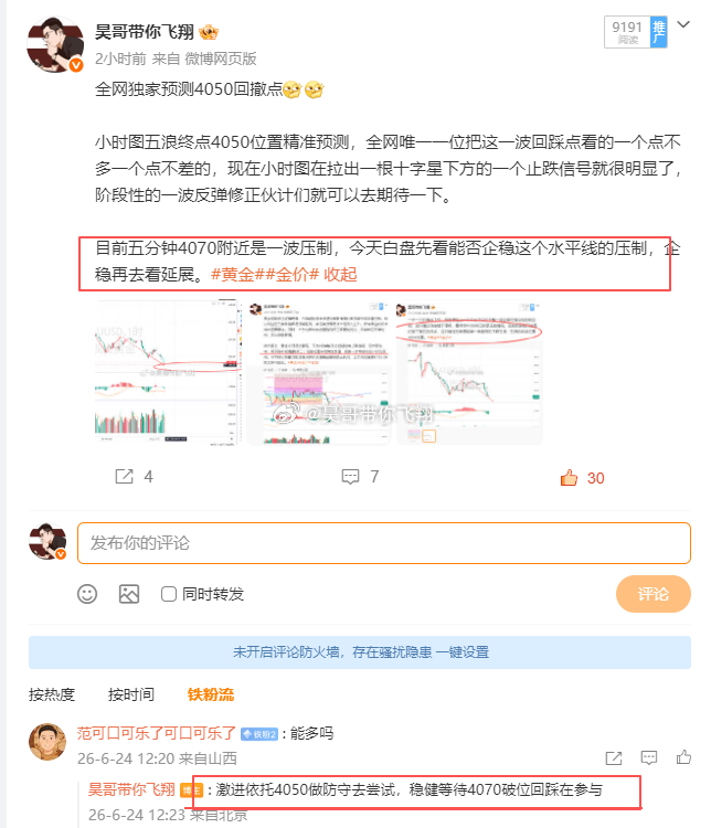 完美行情预测，4070短期压制已经被怼破位，回踩4070-68附近直接往上怼多单