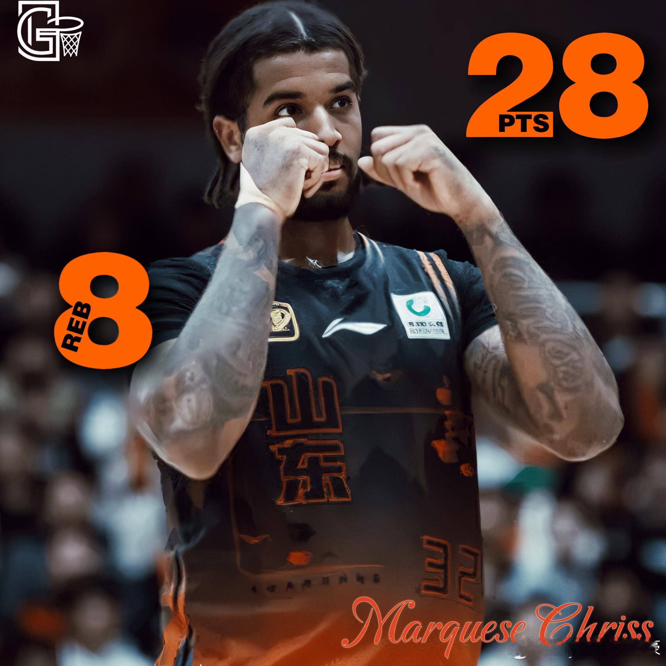 冷静的克里斯是不是CBA的最佳大外？🤣𝟐𝟖𝐏𝐓𝐒 𝟖𝐑𝐄𝐁 