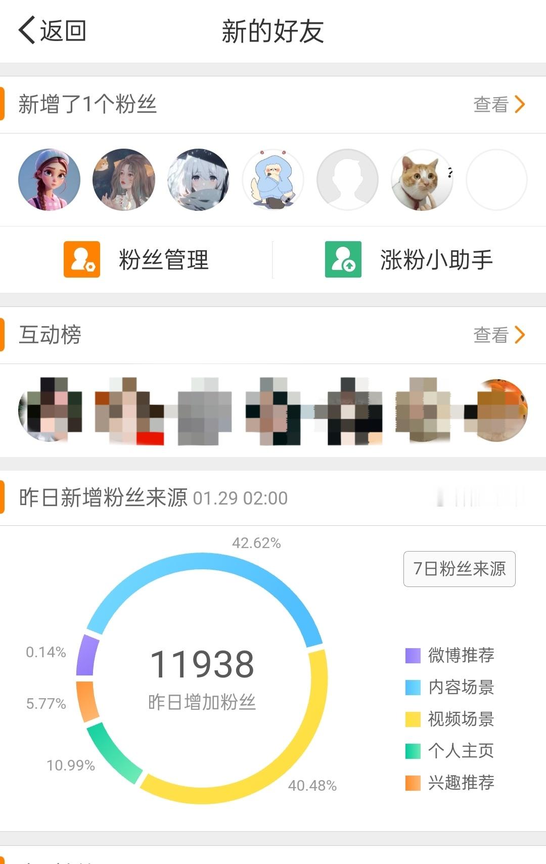 ？？？搞得我都有点害怕了 