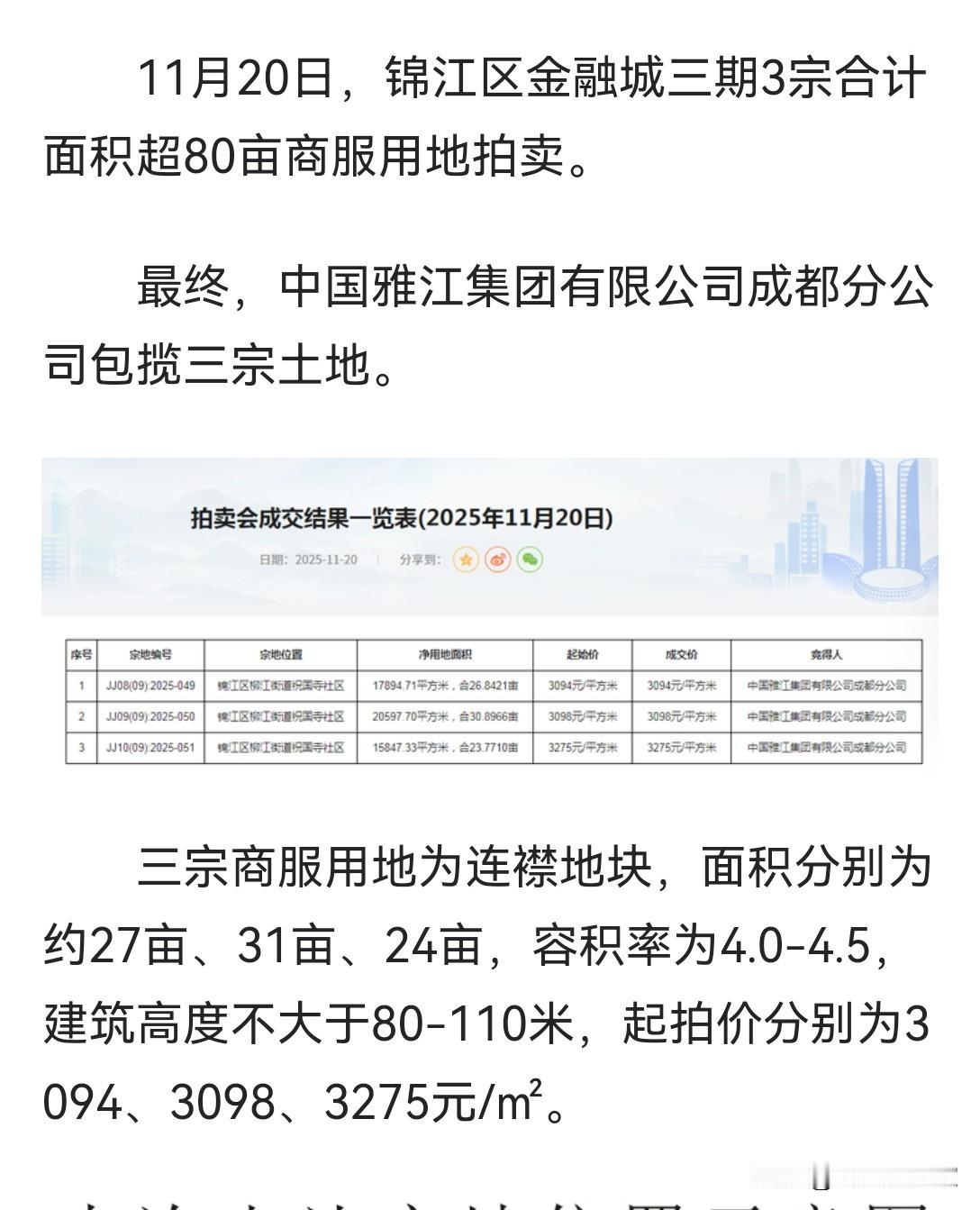 一下子拿下金融城三期三块地！雅江集团果然出手了，早就说锦江区会有雅江的布局用地，