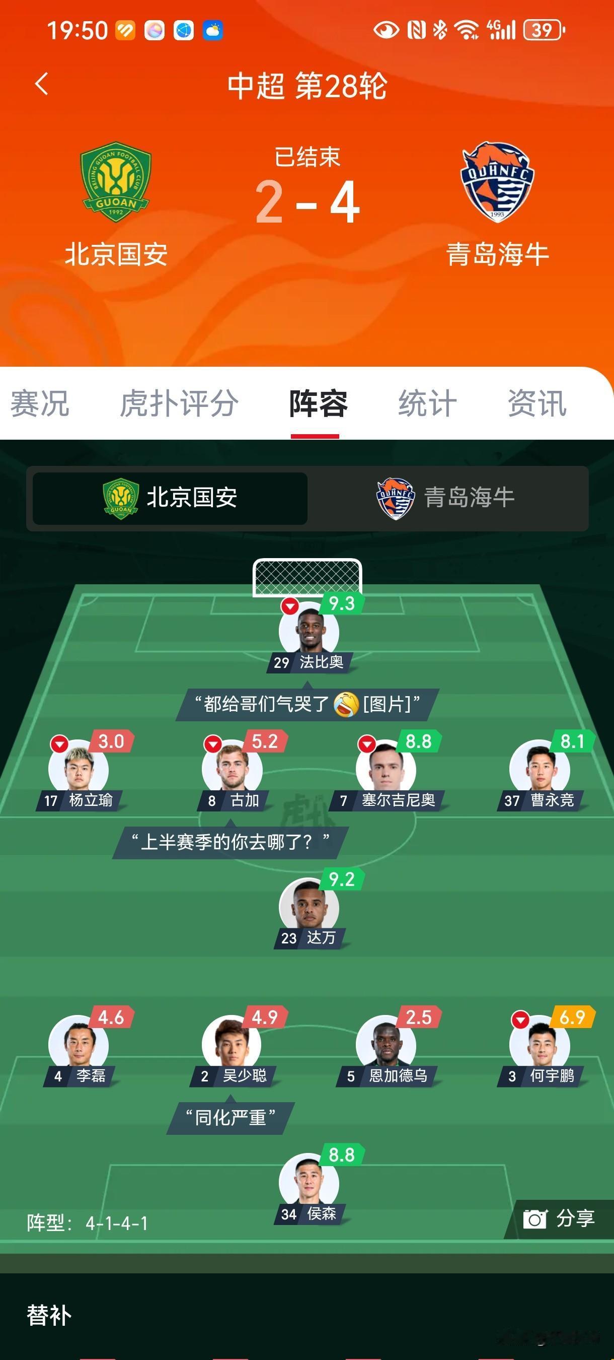 北京国安版的“没出息”一次次上演，跟丫死磕的精神没了

2025赛季中超联赛第2