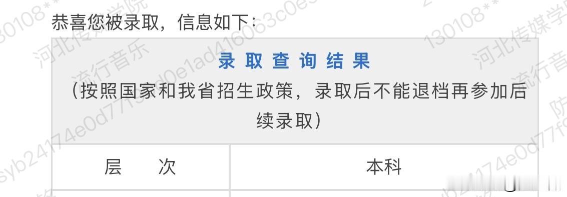 恭喜你被录取 ～希望你们26届高考生都能被本科录取