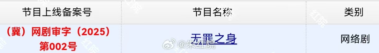 无罪之身过审无罪之身下证了无罪之身下证了，好，[拜托][拜托] ​​​
