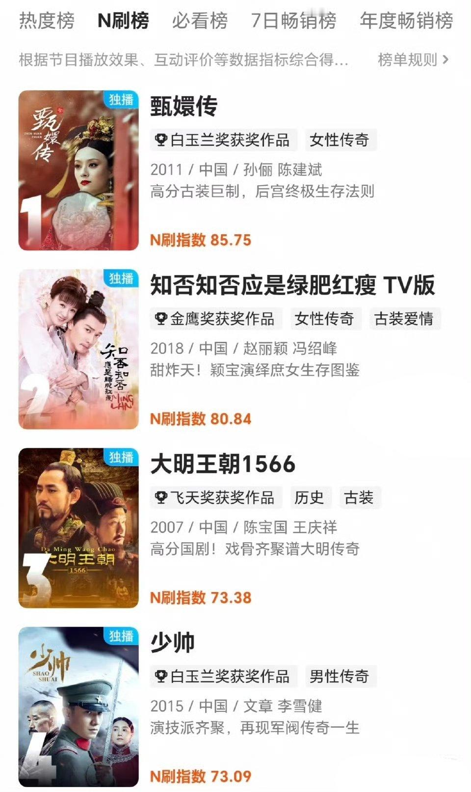 《知否》这部剧绝了，都播完那么多年 