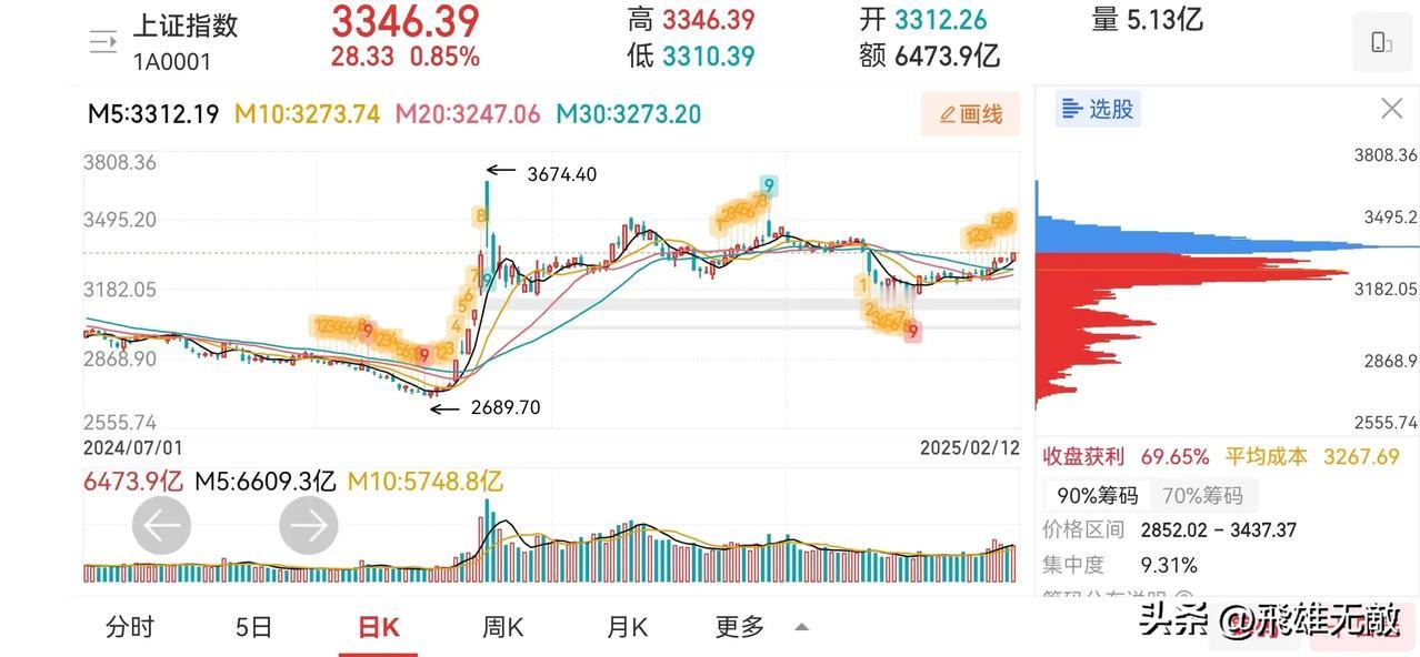 没有不能跨越的蓝色冰峰。让我们共同祈愿：明天，红军必胜！