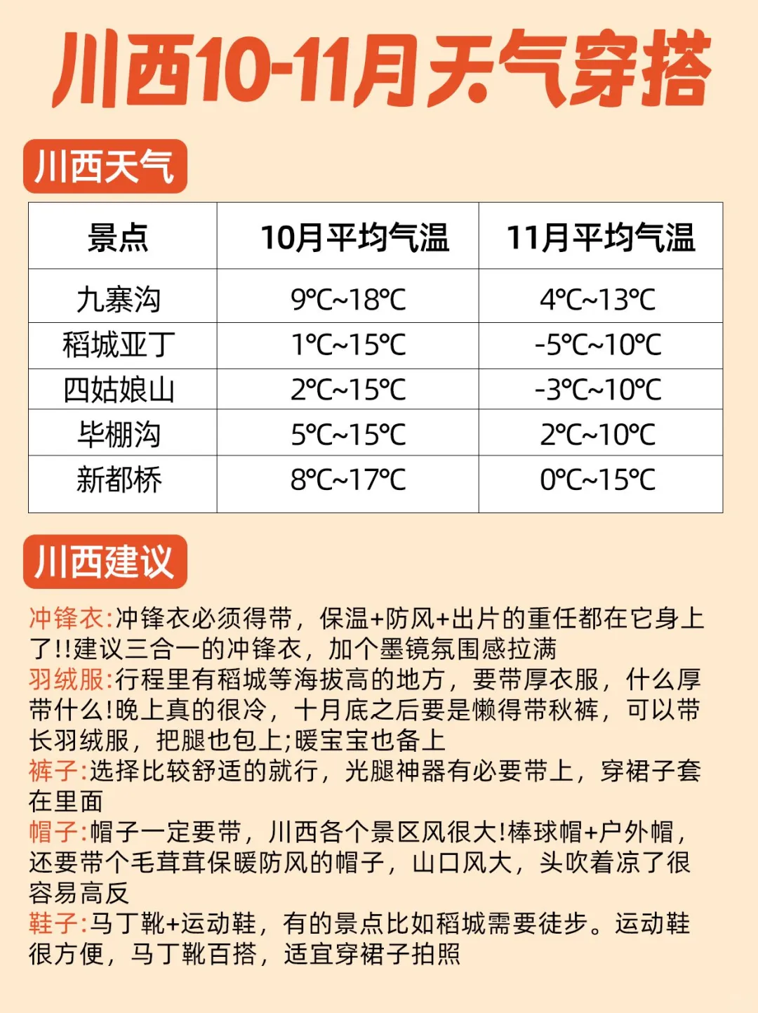 川西10-11月红叶彩林观赏时刻表（附行程）