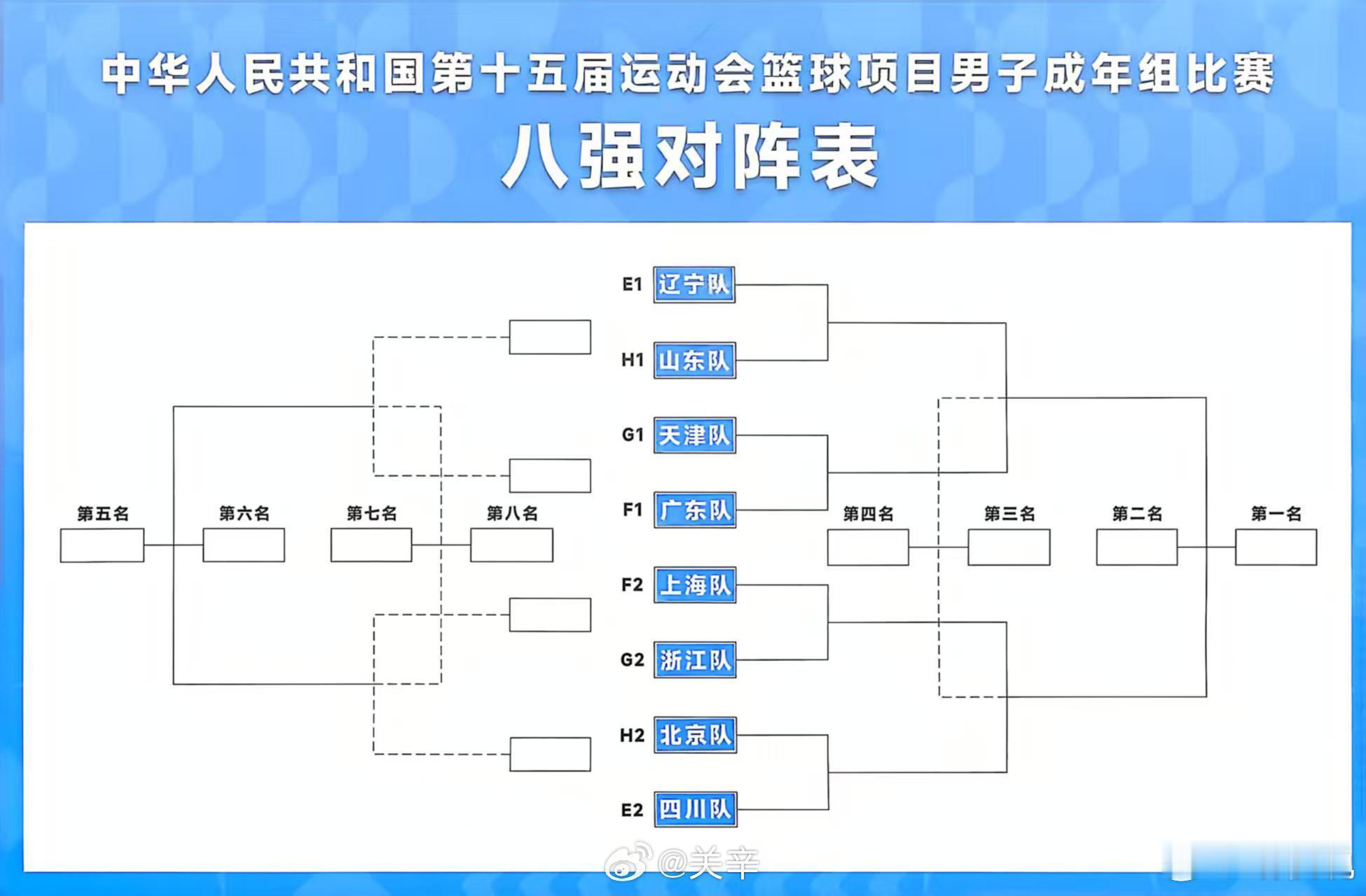 指定规则基于规则运用规则理解规则 ​​​