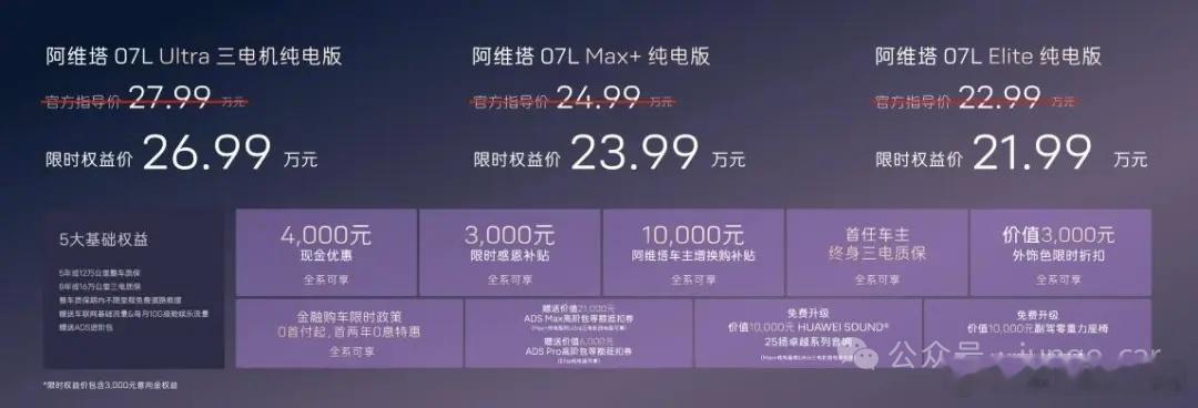 8月8日杭州的发布会结束后，汽车圈的聊天群吵了一晚上。有人盯着价格表说“阿维塔疯