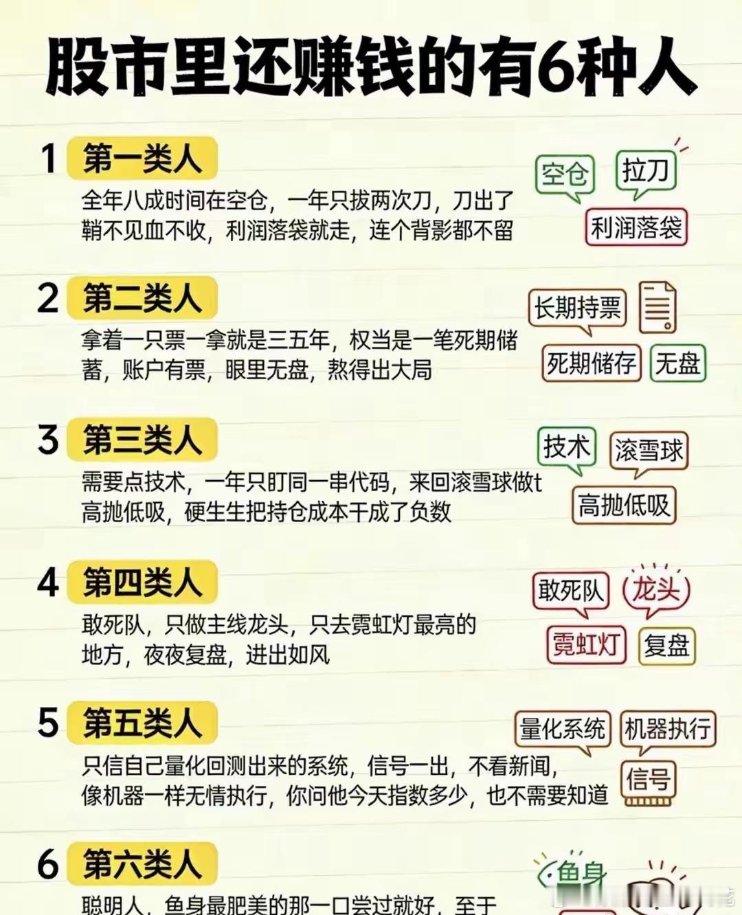 股市里能长期稳定赚钱的人，其实很少，基本就这六类高手：1. 懂得管住手、常年轻仓