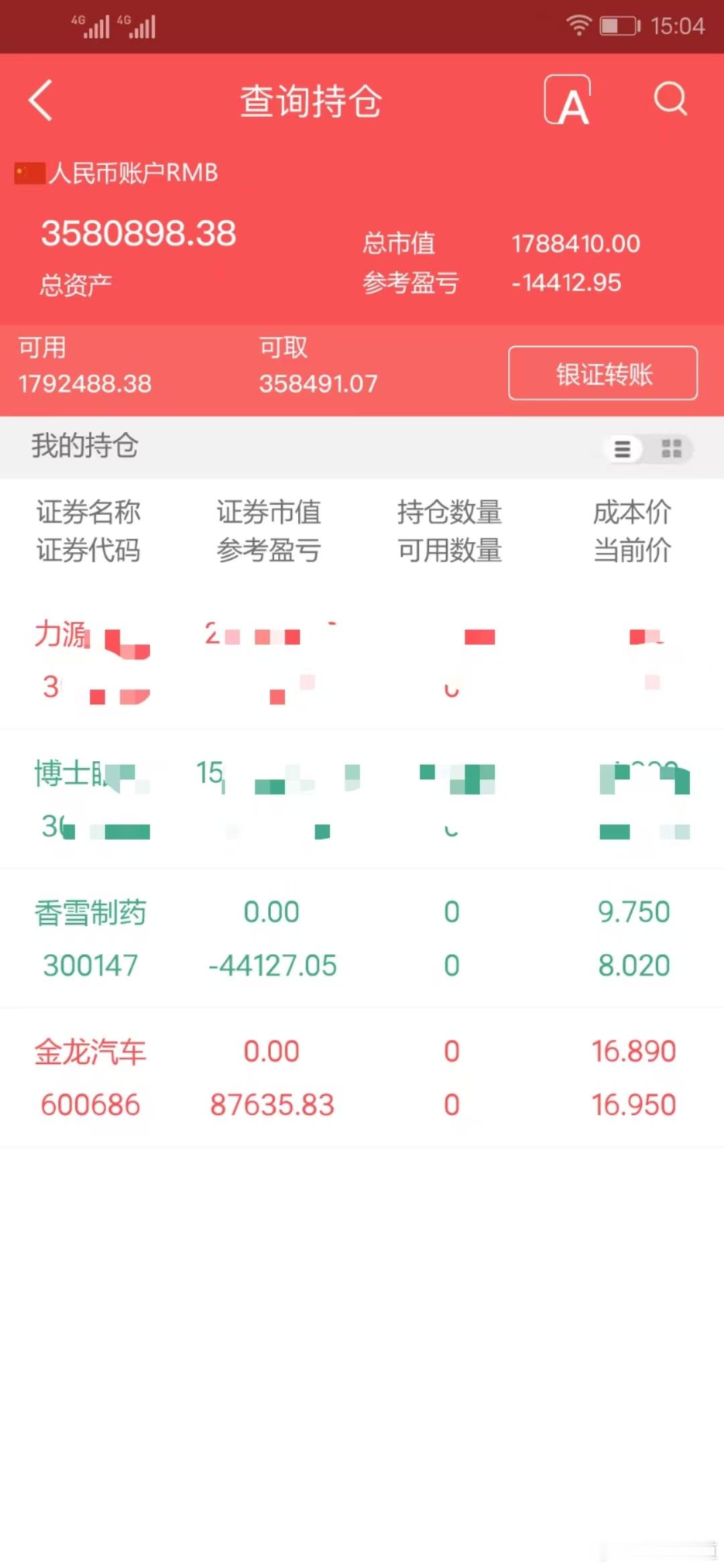 实盘擒龙；8月20上午，3580898.38本金；46.7万，目前账户358万，