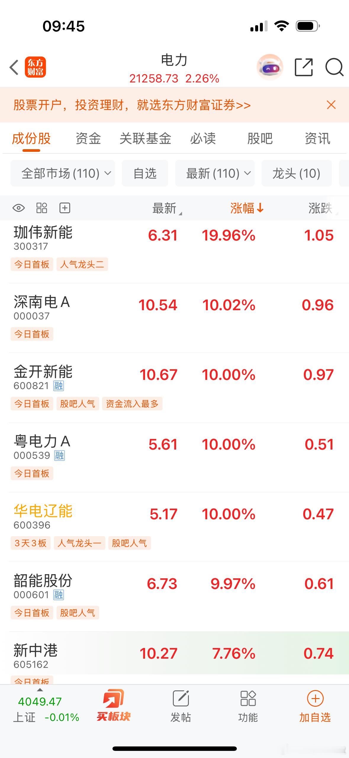 最近资金还有关注能源板块，昨天像电力、电网设备、甚至光伏、储能等新能源早上都有红