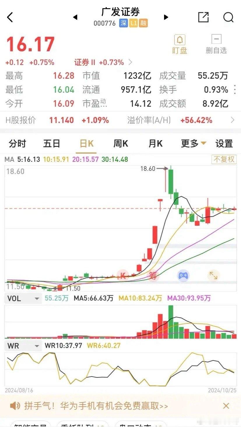 广发证券披露已经完成国债换入工作，成为率先落地互换便利业务的公司之一。这算是广发