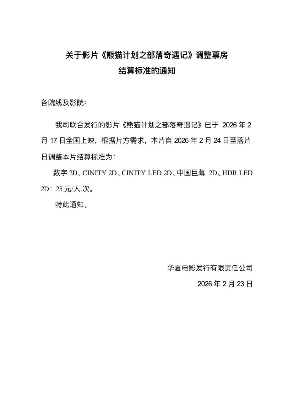 春节档影片《熊猫计划之部落奇遇记》率先降发行价。 