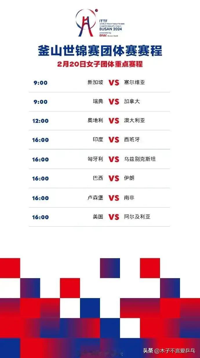 釜山团体世乒赛，国乒男、女团均以四战皆胜的骄人战绩，名列小组第一，直接晋级16强