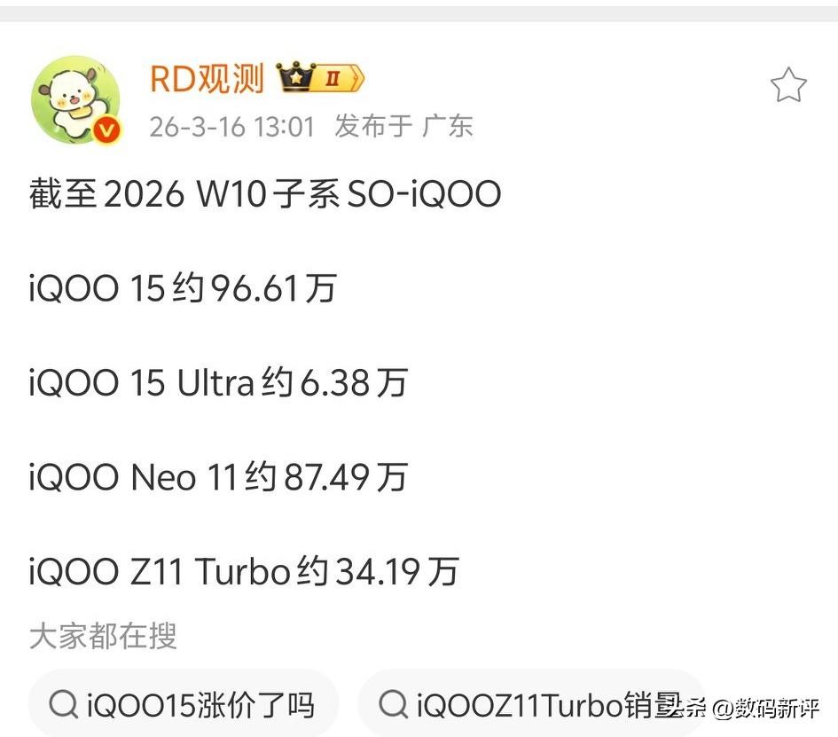 iQOO15系列激活量破100万[灵光一闪]太强了吧这个表现，子系旗舰里激活量遥