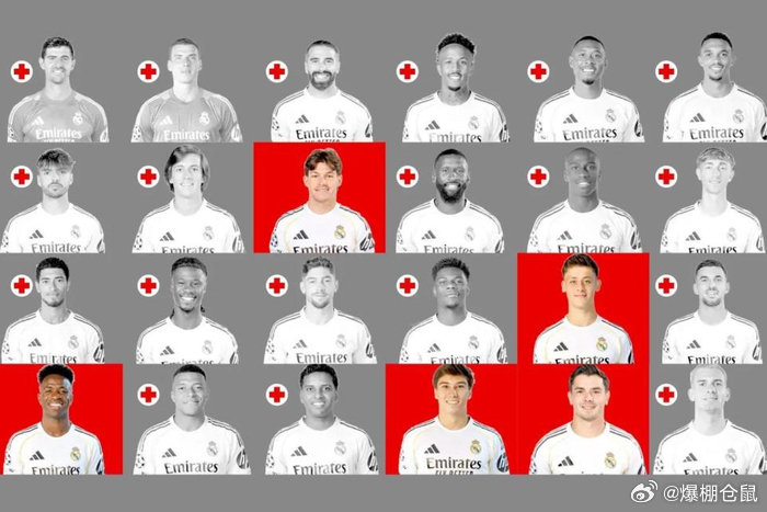 【伤病潮】《马卡报》：皇马本赛季遭遇严重的伤病潮，全队共遭遇51次伤病，西甲第二