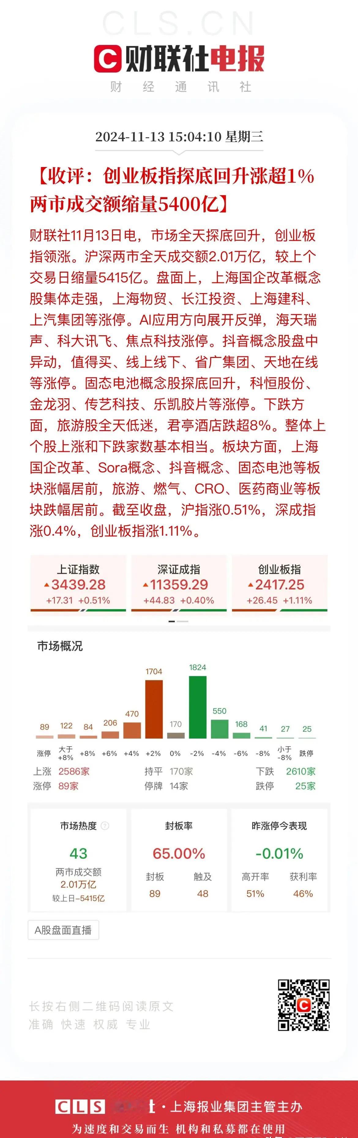 今天上海本地股大爆发这波牛市，化债市主线一定是央企、国企中的重组股别的不考虑地方