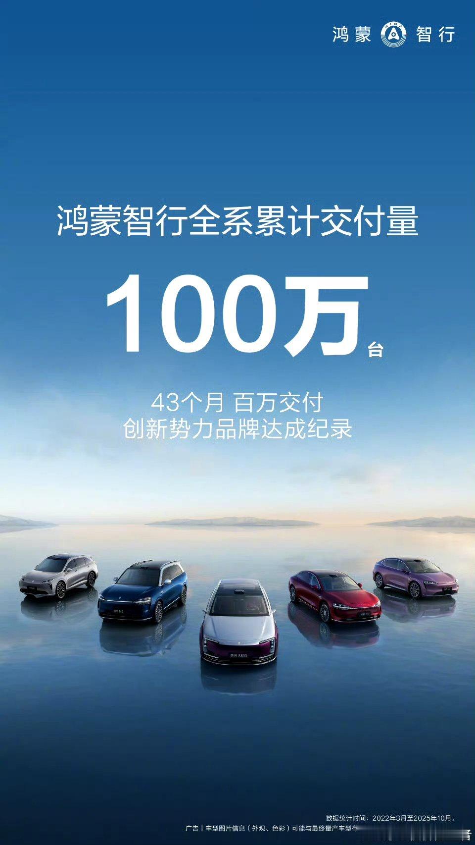 43个月交付100万台，主要是问界多，而且价格以30万以上为主。这个看数据说明了