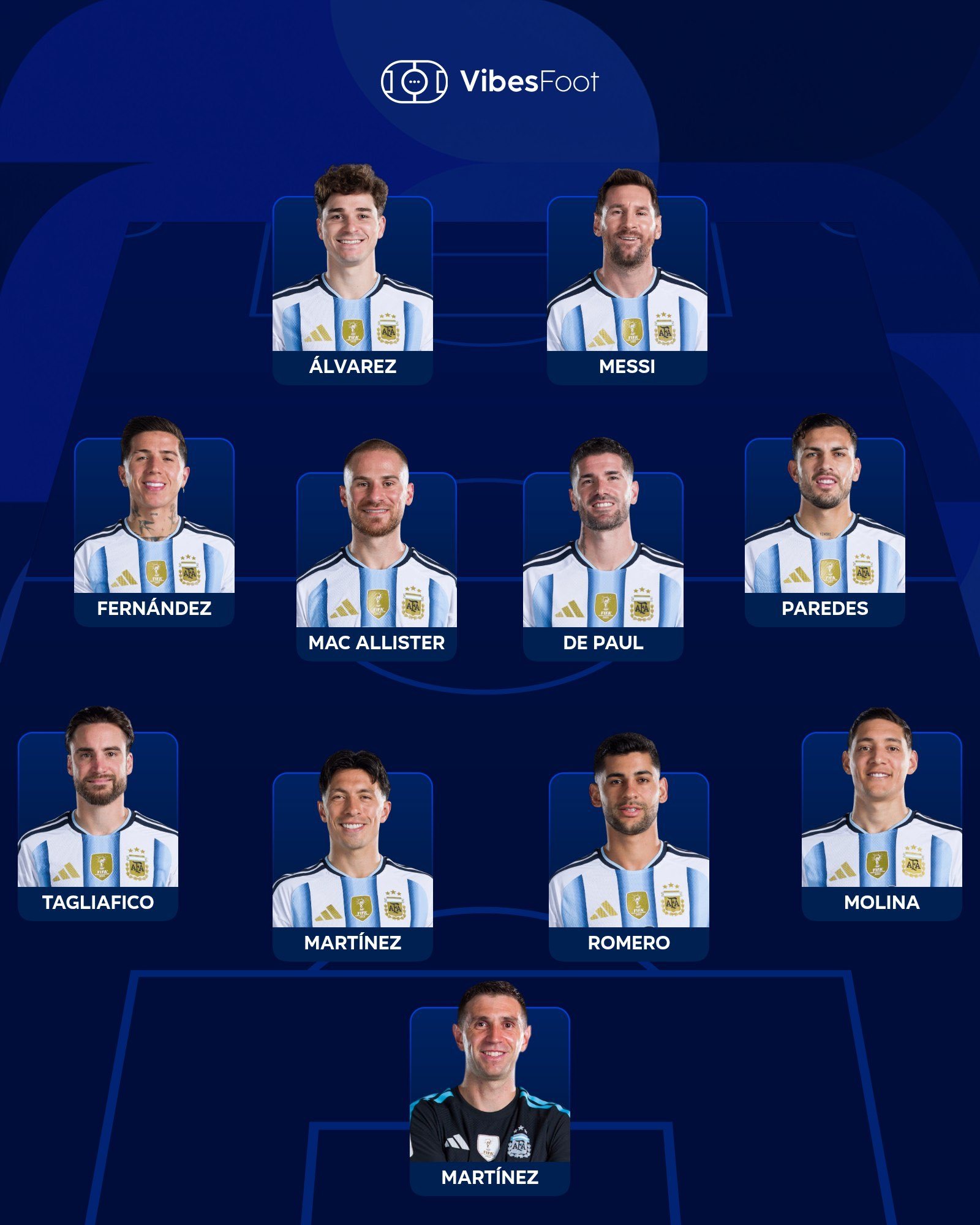 起床看上帝踢球⚽🇦🇷🐐❤️💙👑世界杯阿根廷vs瑞士