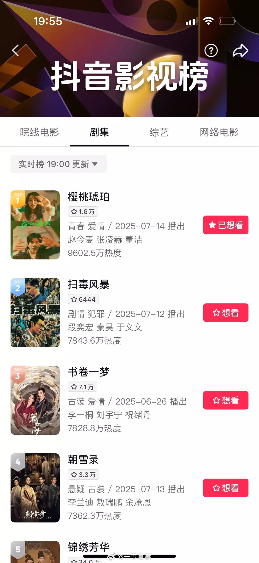 李涛，《朝雪录》是如何做到🫘📚微博都热度讨论平平，站内数据节节暴涨的，难道?