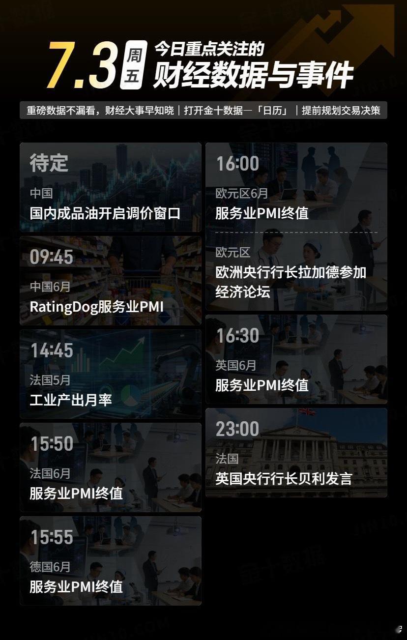 【今日重点关注的财经数据与事件：2026年7月3日 周五】① 待定 国内成品油开