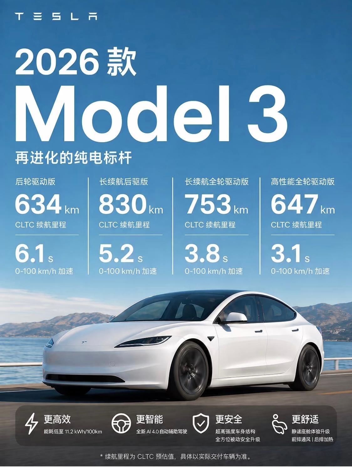 新款特斯拉Model3值得买吗22.25万元的起售价确实是Model 3的历史低