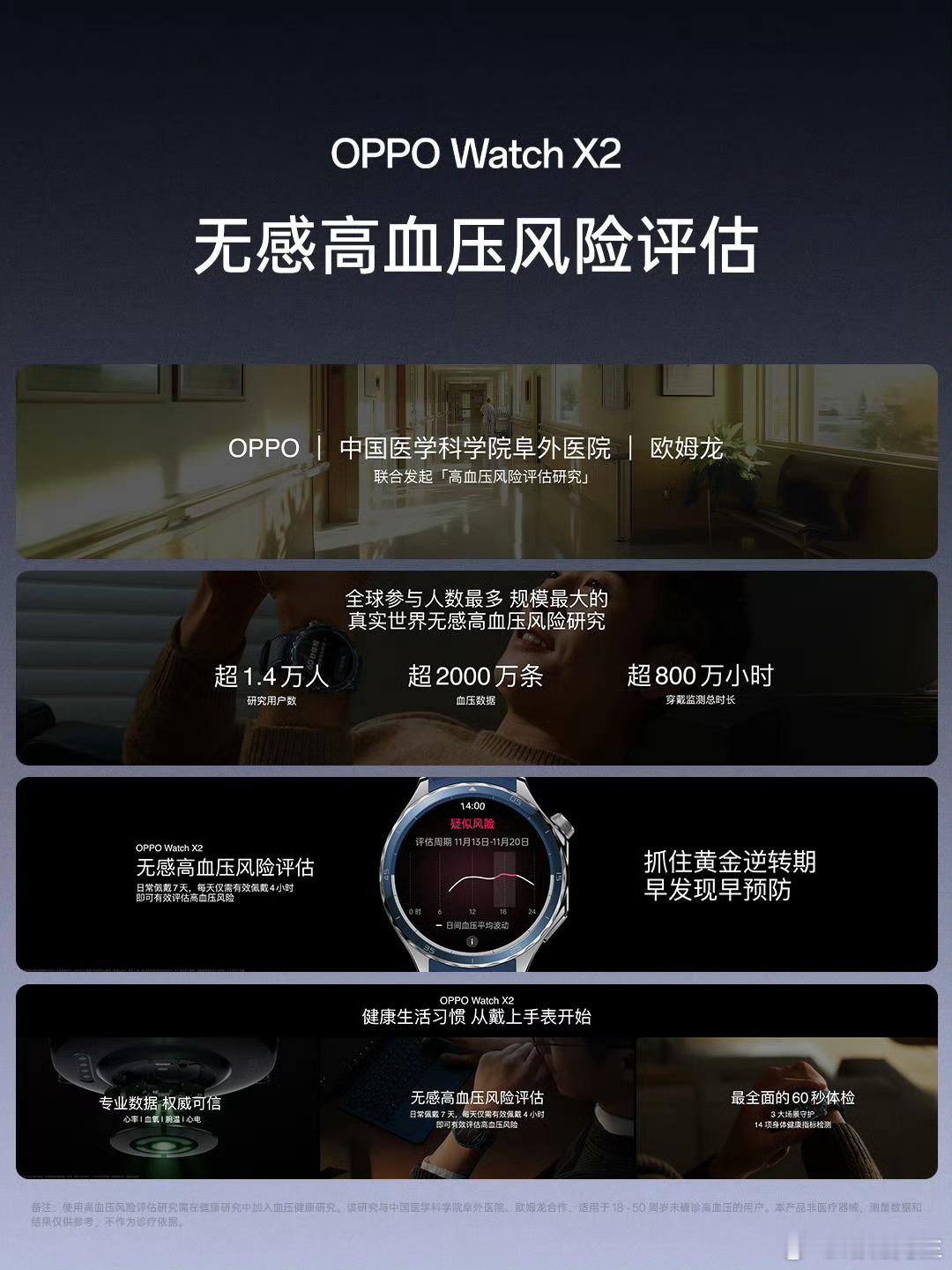 OPPO Watch X2这个高血压无感评估真不错。 