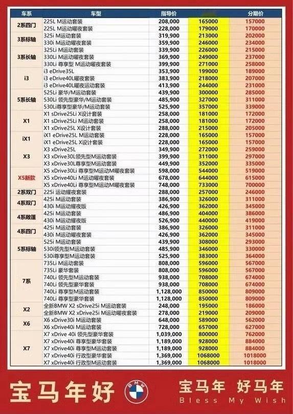 宝马7系降价约27万又骗我去买宝马？