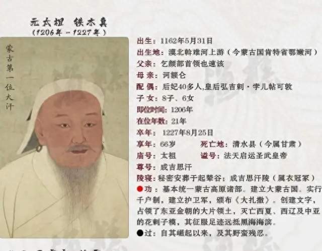 成吉思汗：从草原弃儿到征服半个地球，这哥们儿到底有多猛