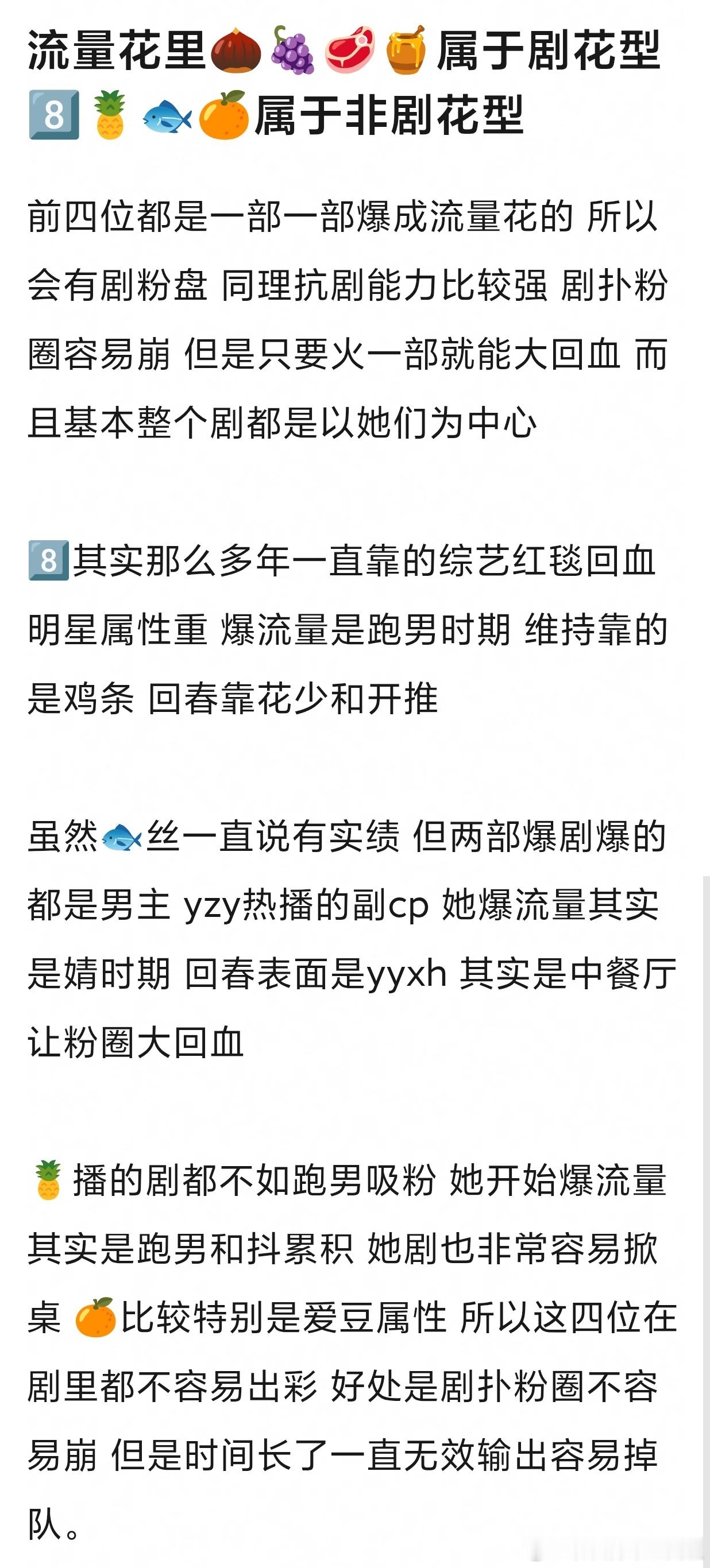 投：网友给当红流量🌸分类成剧花和非剧花。 区别在于前者只要扑一部剧就会很伤，但