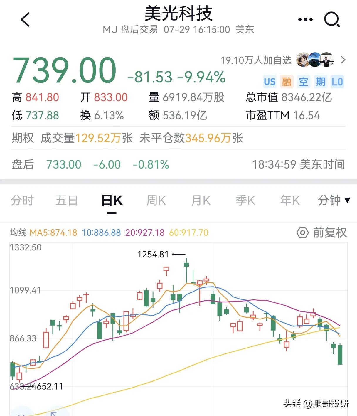美光崩盘暴跌，大厂要压缩资本开支了！
微软预计2026年资本支出为1750亿美元