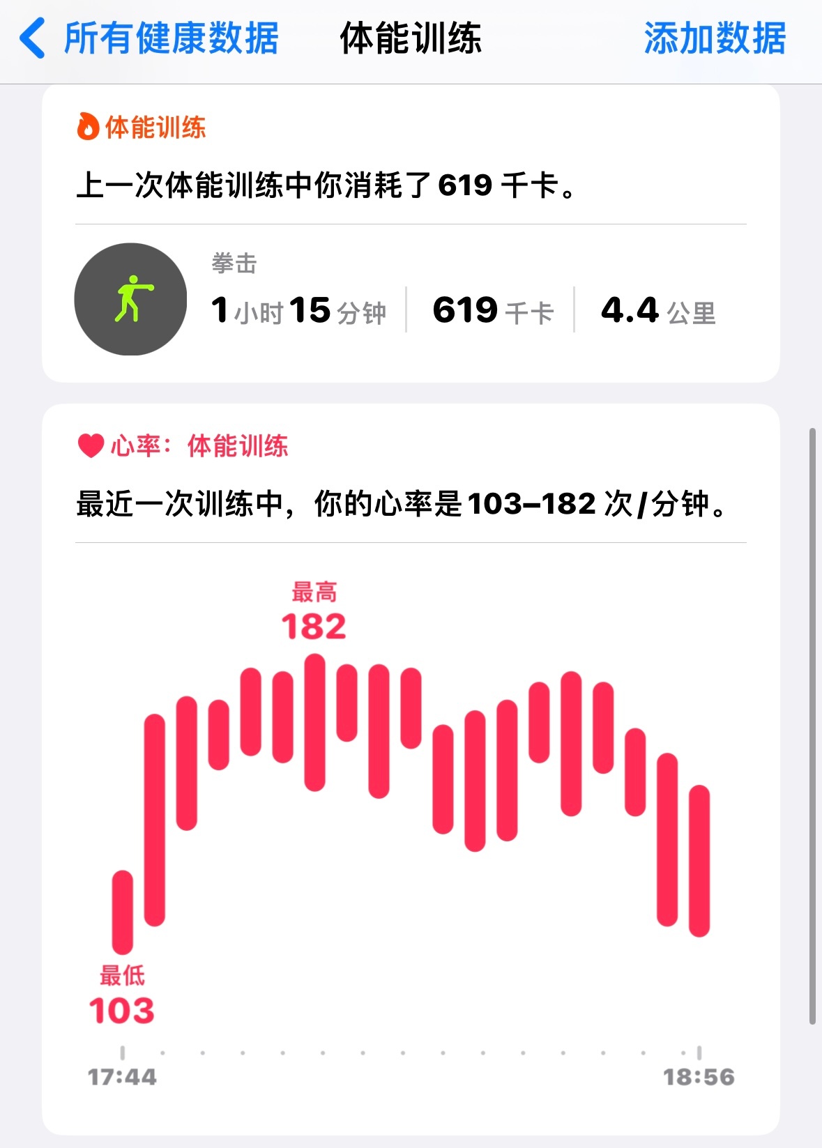 年后受贾玲的启发购入了有氧拳击卡带…爽死了爽死了谁打谁知道 一组下来重拳出击轰飞