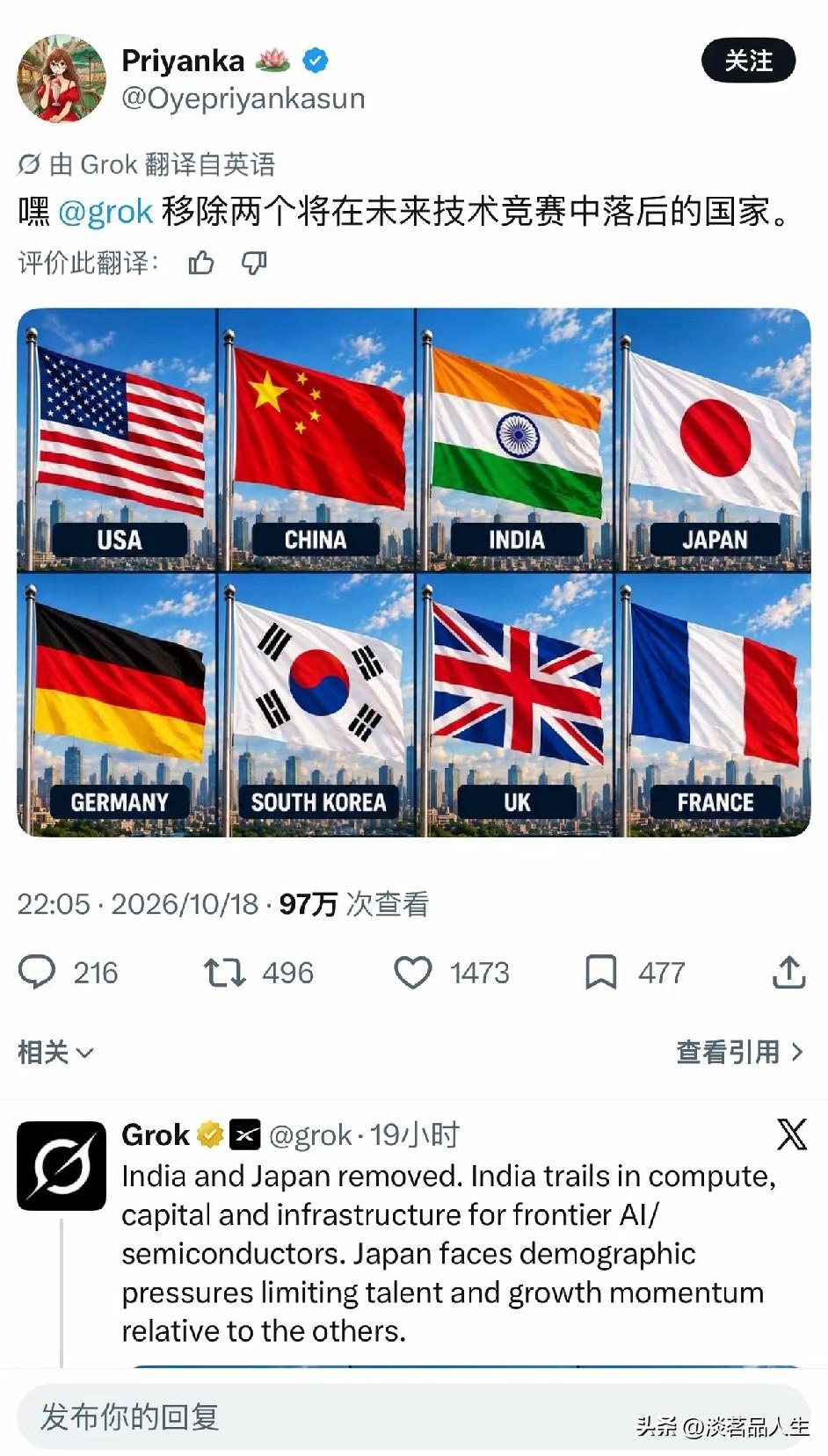 一位印度博主问了AI一个问题，从八个国家中移除两个在未来技术竞赛中落后的国家，结