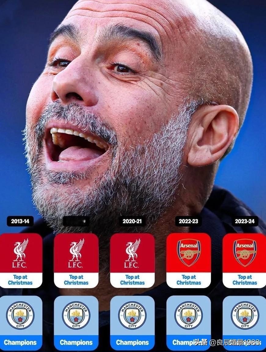 阿森纳，又是你？下场对维拉是掉链子时刻？[捂脸][灵光一闪][笑哭]阿森纳 英超