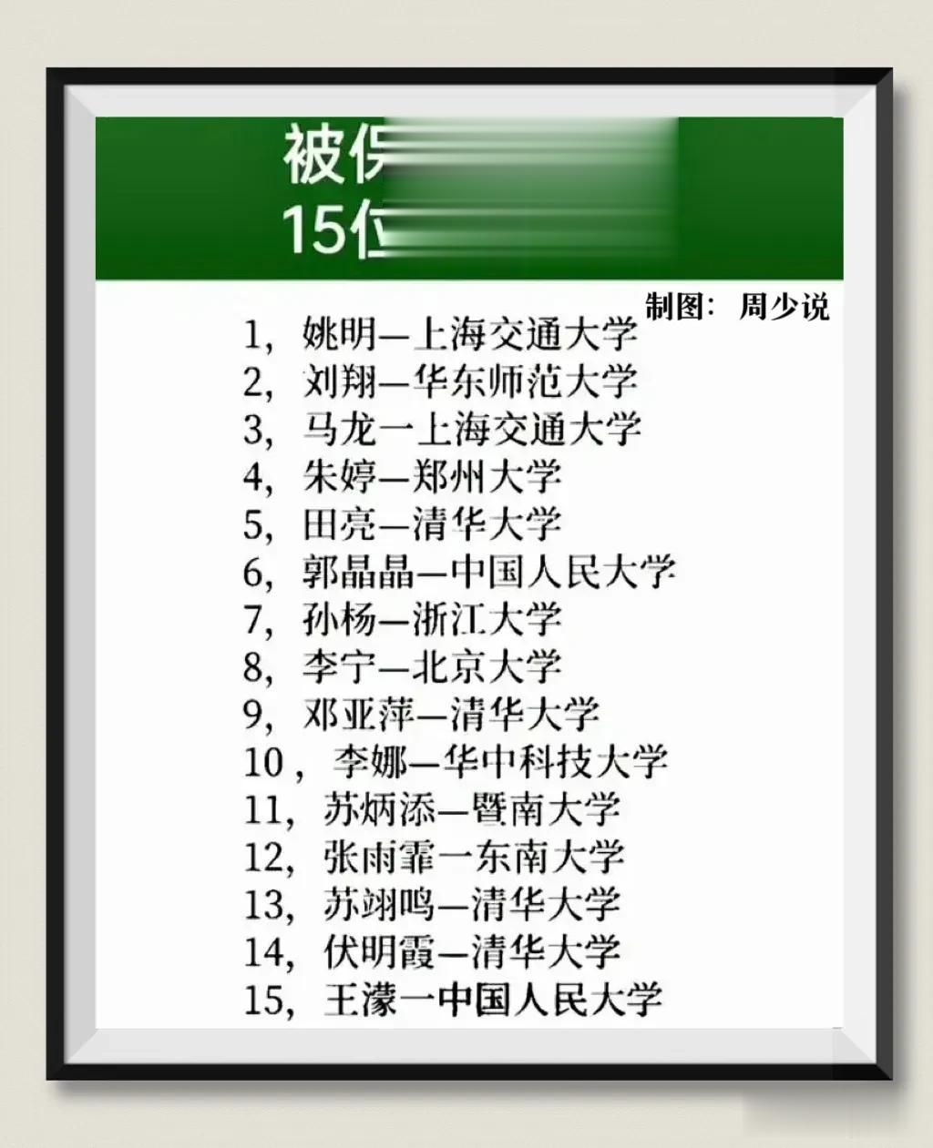 被保送大学的15位体育明星，看完之后，一下全搞清楚了，原来姚明和马龙被保送到上海