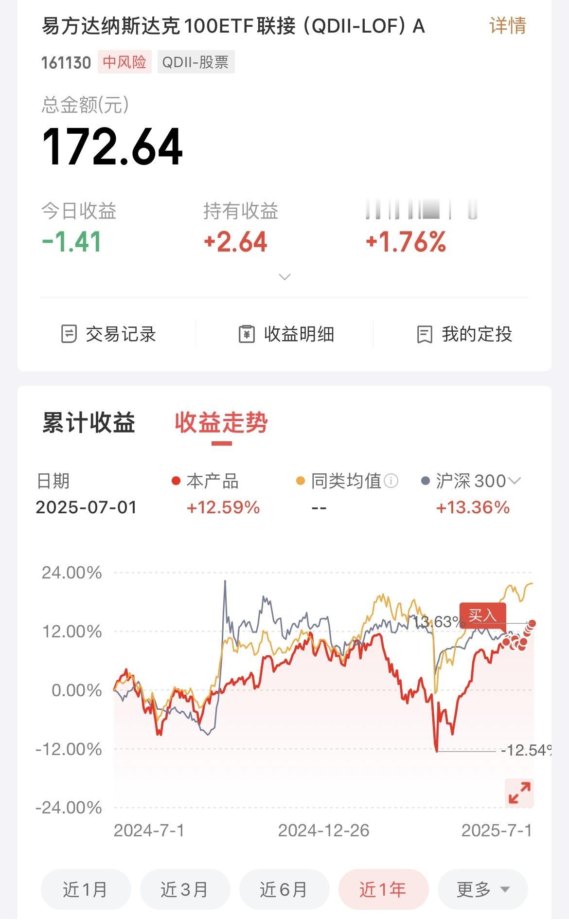 条友们晒出的定投纳指的收益，着实让我羡慕了一把，有的虽然只投入1万，但是也有千元