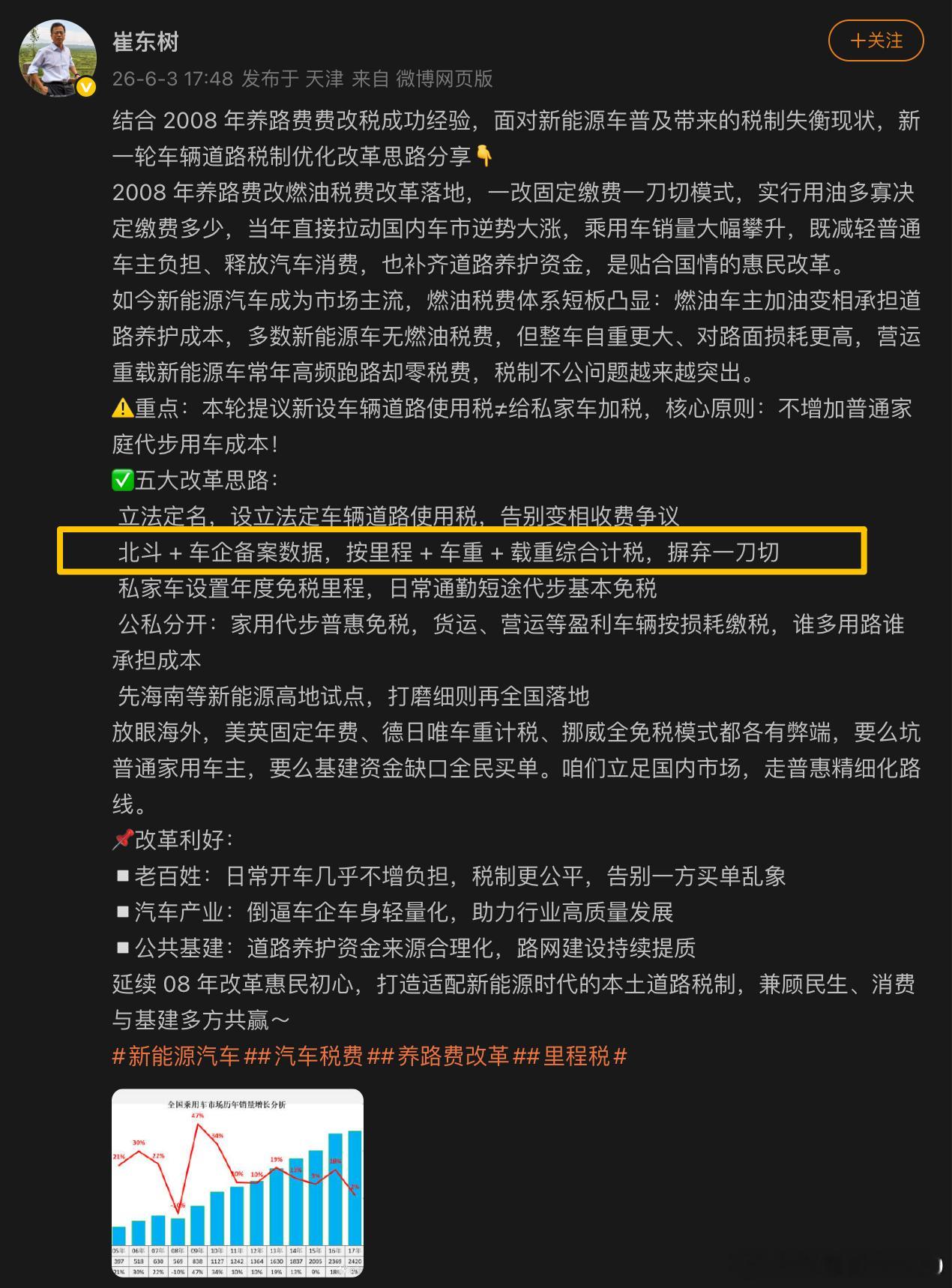 计费方法比想象的简单多了因为新能源车基本都有了在线数据，直接按照充电量收取就行了