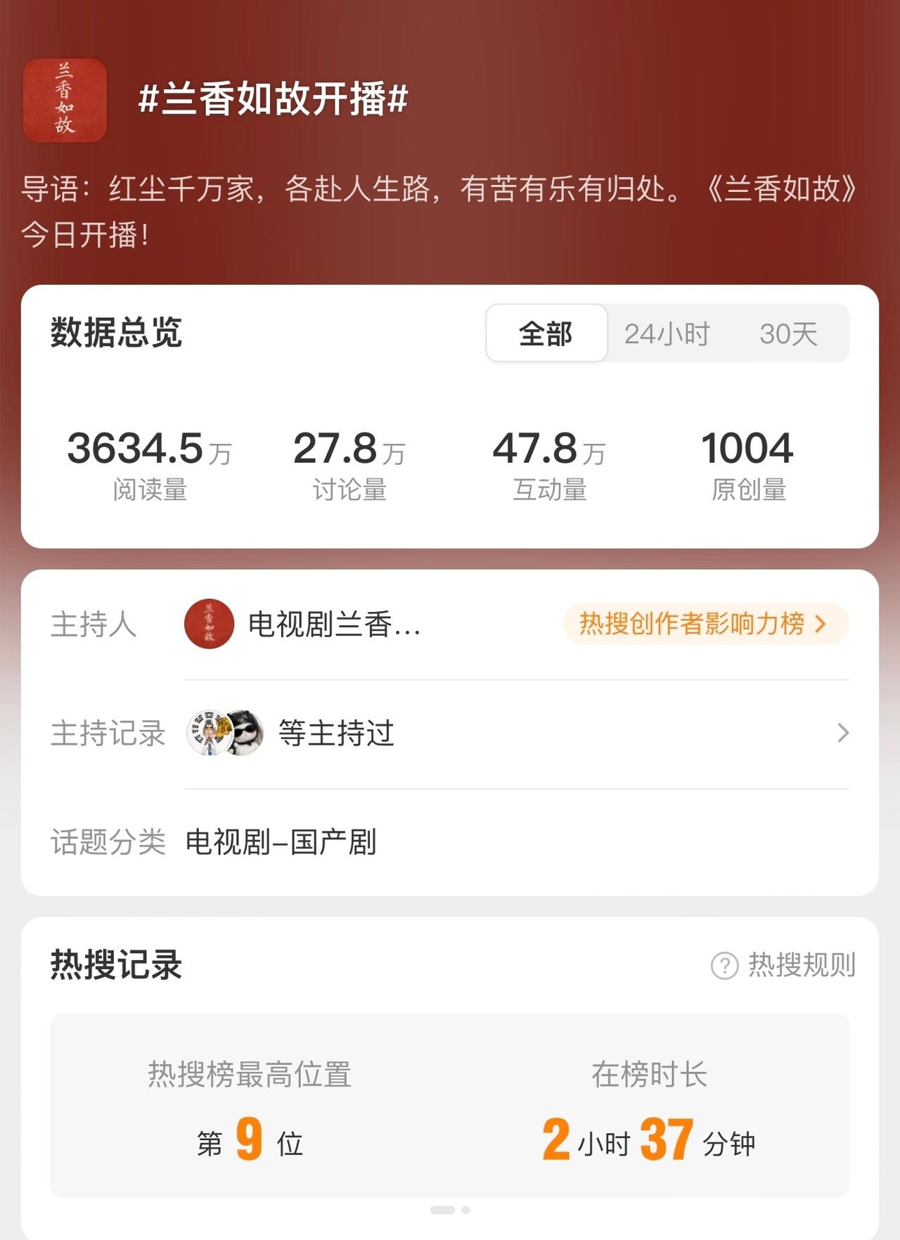 兰香如故开播[心]谭松韵兰香如故[心]谭松韵许兰香 
20260911.开播日微