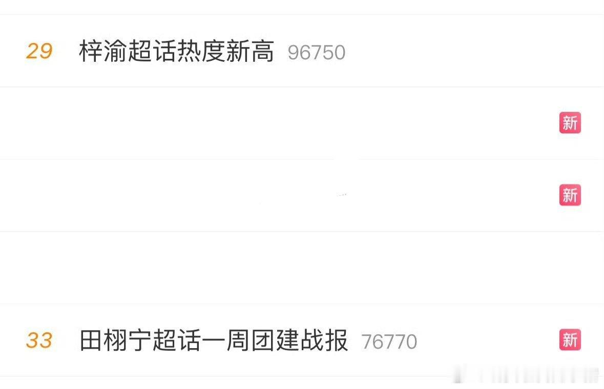 田栩宁和梓渝顶峰相见了，来看看两家超话数据粉丝战报，谁家更优秀？👀 ​​​