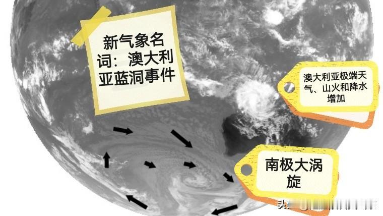 气象学新名词——澳大利亚蓝洞事件
自2025年12月10日，卫星云图显示澳大利亚