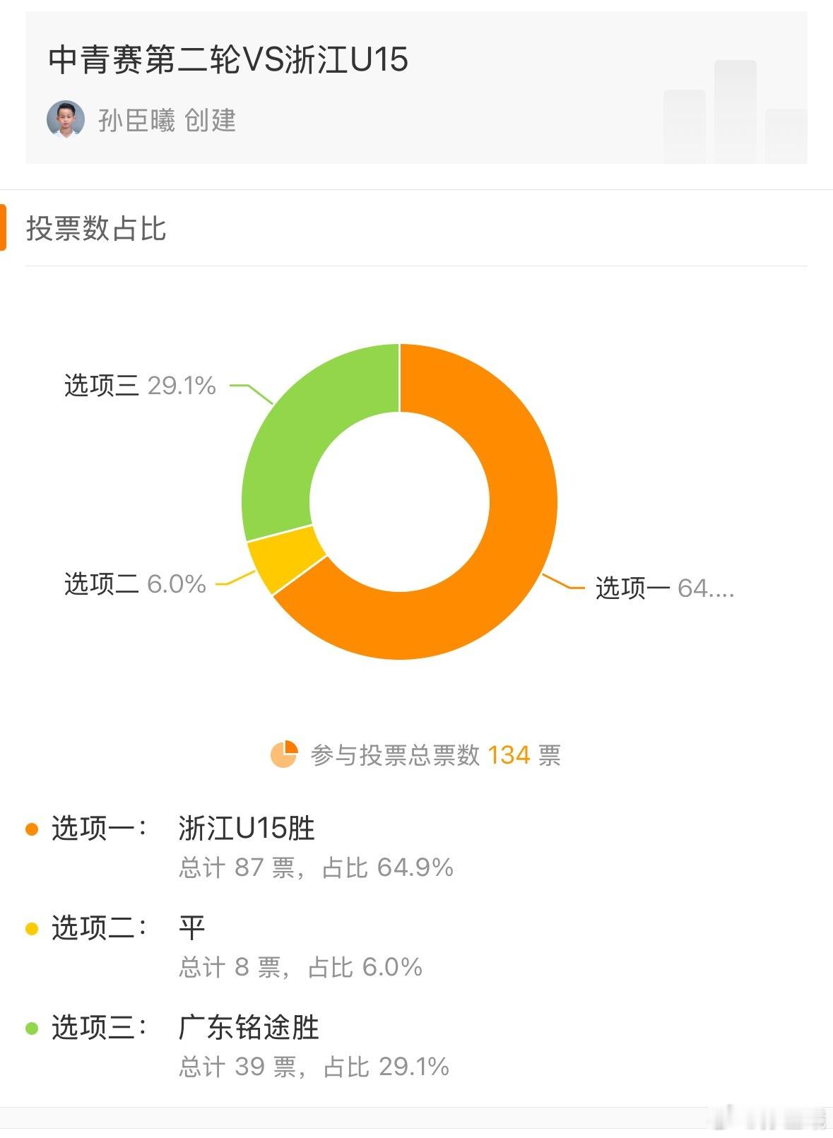 又是百分之二十几，都是认真的吗[允悲] ​​​