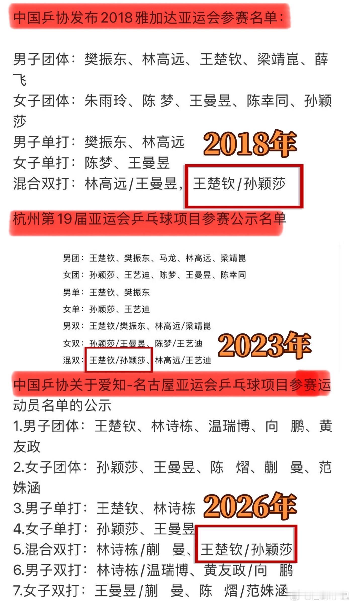 不好意思了首对亚运会混双蝉联冠军要来冲击他们的三连冠了王楚钦孙颖莎 