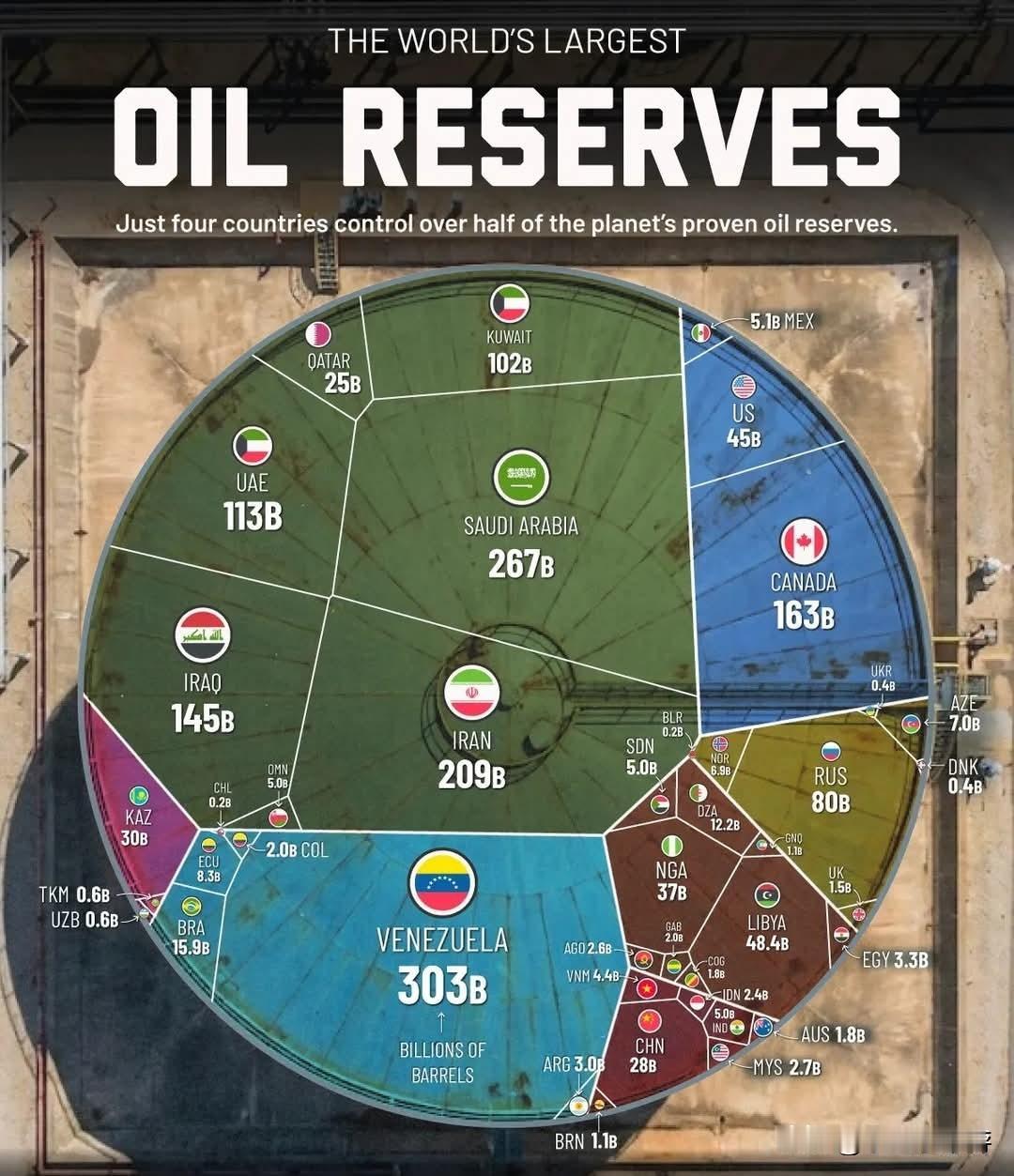 特朗普在下令逮捕马杜罗、空袭加拉加斯后不久便直白表示，美国的大型石油企业将携带着