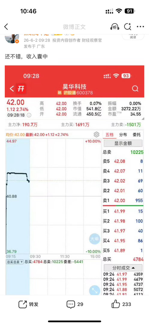 格局打开了就是不一样，天天创新高啊，股东们吃肉 